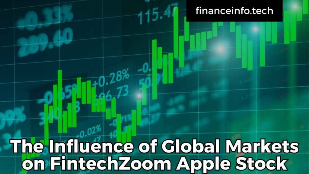 The Influence of Global Markets on FintechZoom Apple Stock