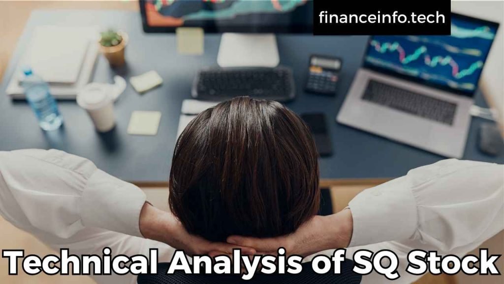 Technical Analysis of SQ Stock