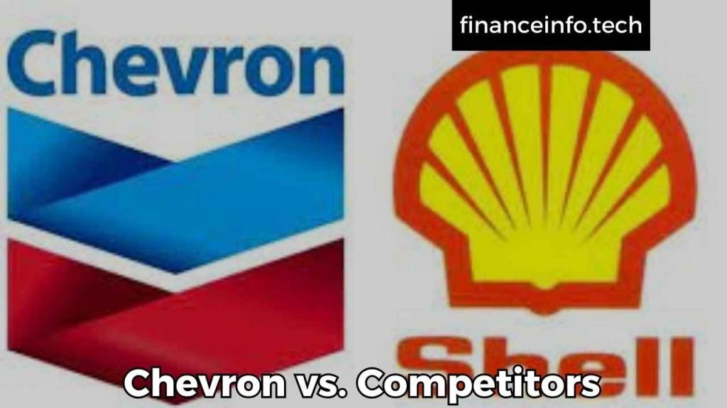 Chevron vs. Competitors