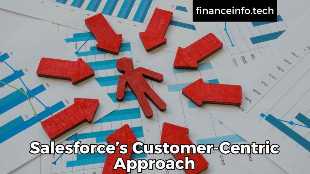 Salesforce’s Customer-Centric Approach