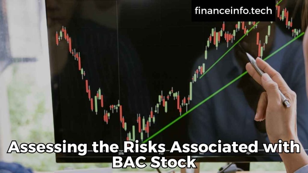 Assessing the Risks Associated with BAC Stock