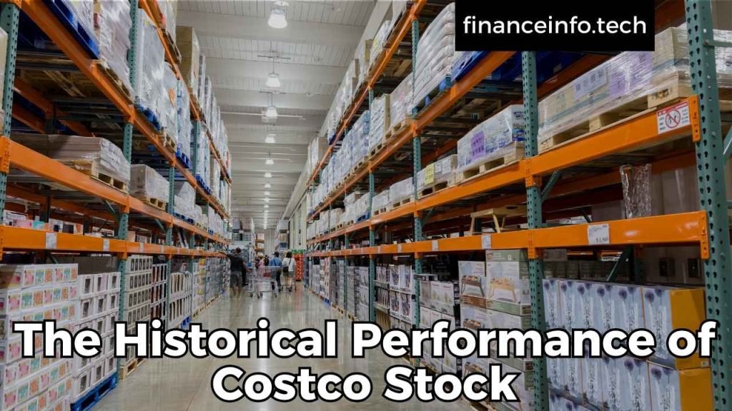 The Historical Performance of Costco Stock