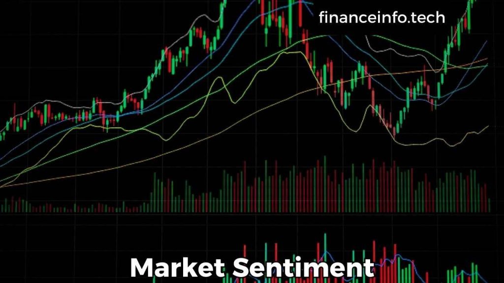 Market Sentiment