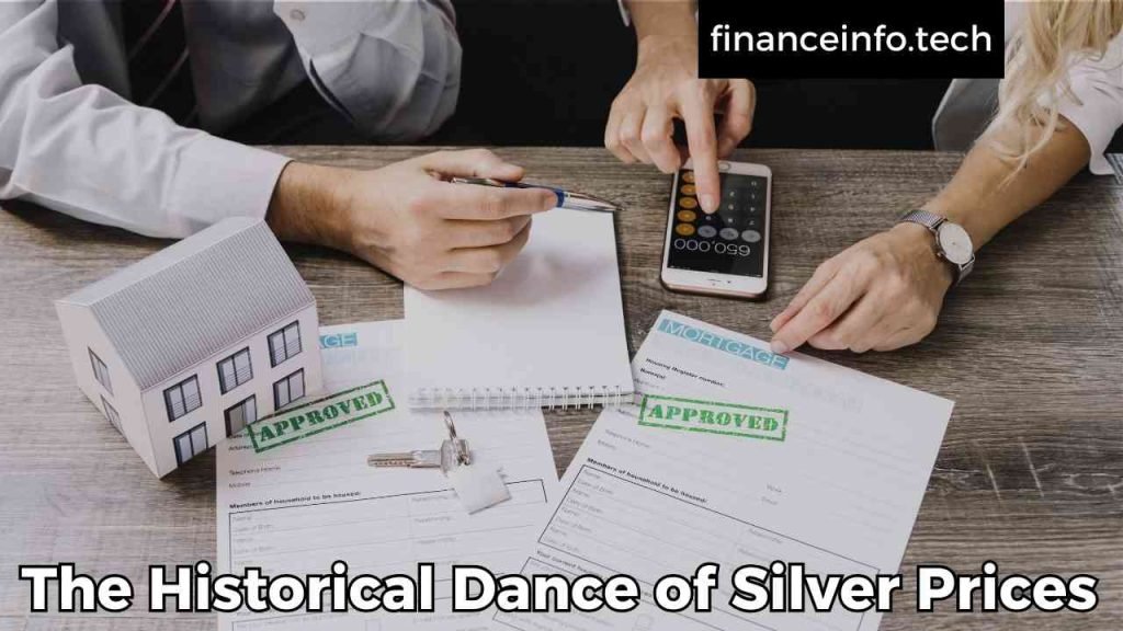 The Historical Dance of Silver Prices