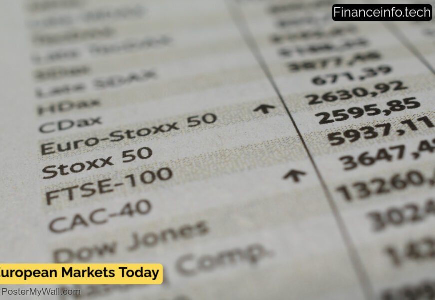 The European Markets Today: A Look at the Biggest Movers