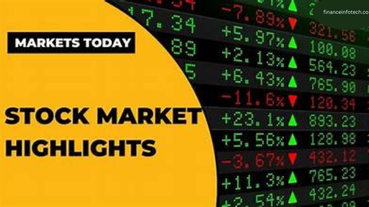 Stock Market Today