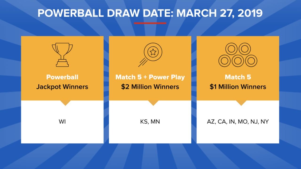 Powerball Winning
