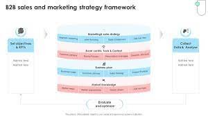 Go To Market Plan Startergy Step by Step Guidance 2025